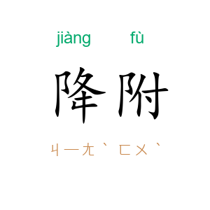 降附