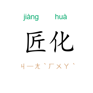 匠化
