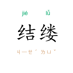 结缕