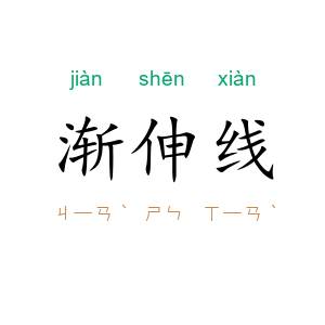 渐伸线