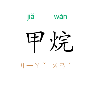 甲烷