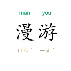 漫游