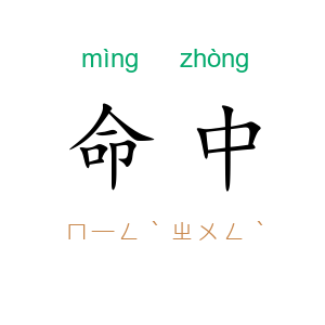 命中