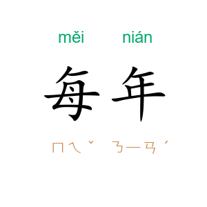每年
