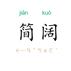 简阔