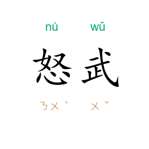 怒武