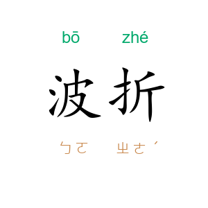 波折