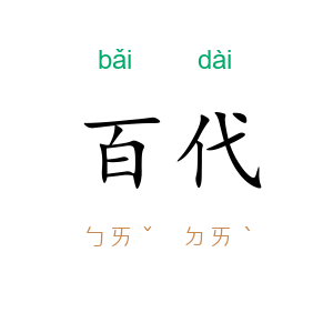 百代