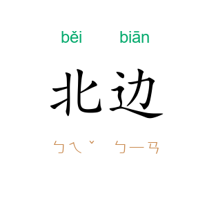 北边