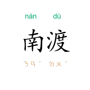 南渡