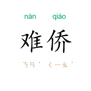 难侨