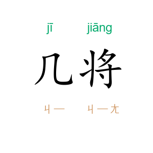 几将