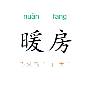 暖房
