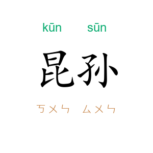 昆孙