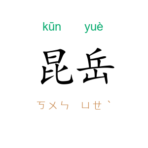昆岳