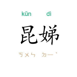昆娣