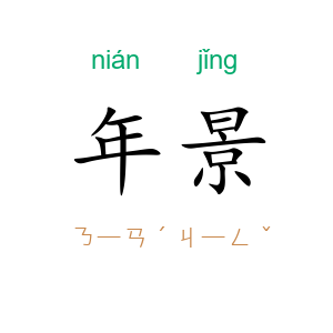 年景