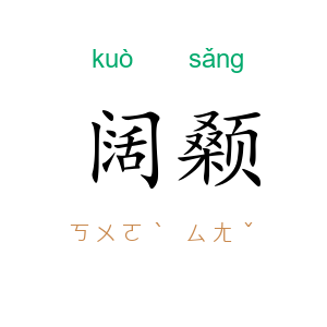 阔颡