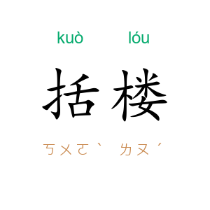 括楼