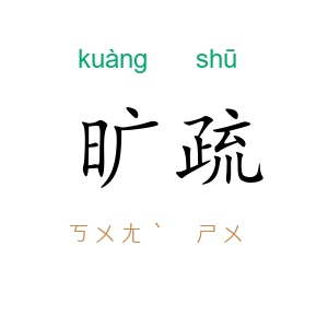 旷疏