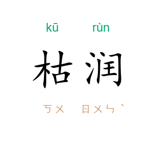 枯润