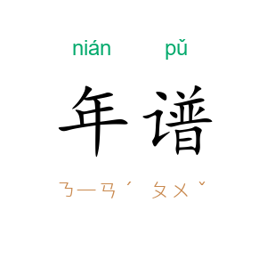 年谱