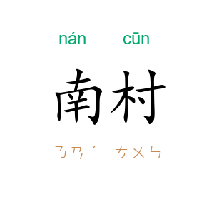 南村