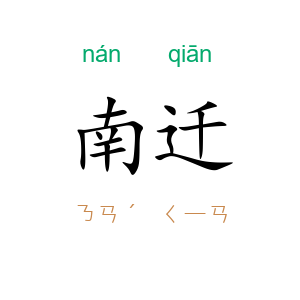 南迁