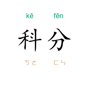 科分