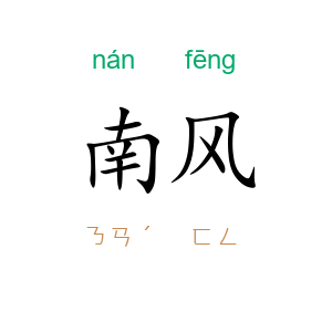 南风