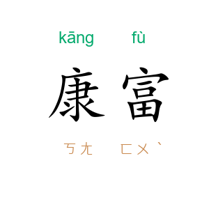 康富