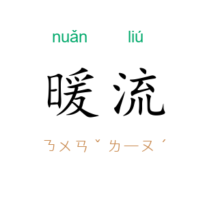 暖流