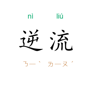 逆流