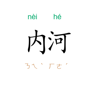 内河