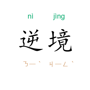 逆境