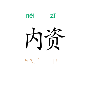 内资
