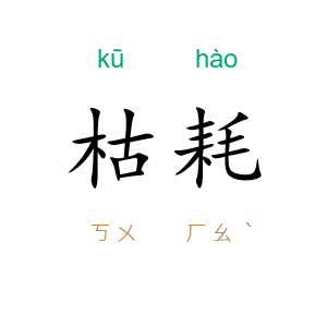 枯耗