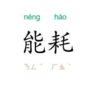 能耗