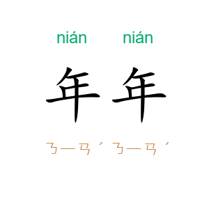 年年