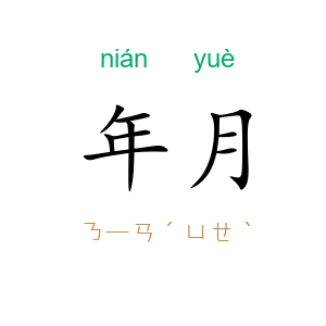 年月