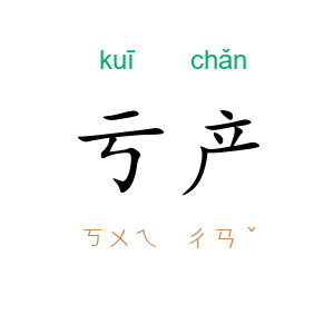 亏产