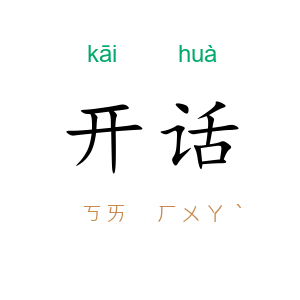 开话