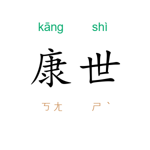 康世
