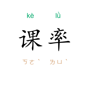 课率