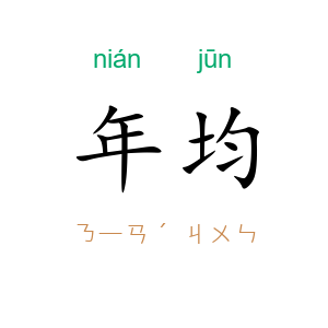 年均