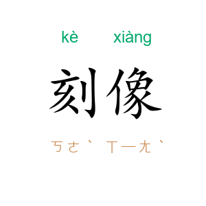 刻像