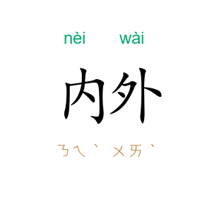 内外