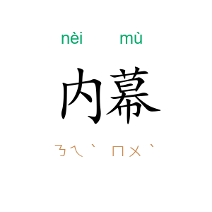 内幕