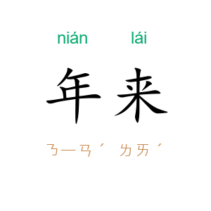 年来