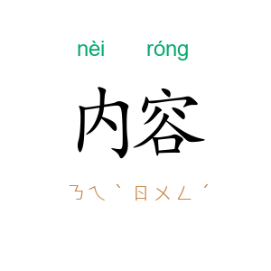 内容